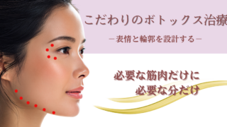 ボトックス治療